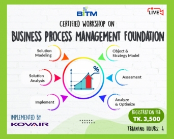 Workshop on Business Process Management Foundation